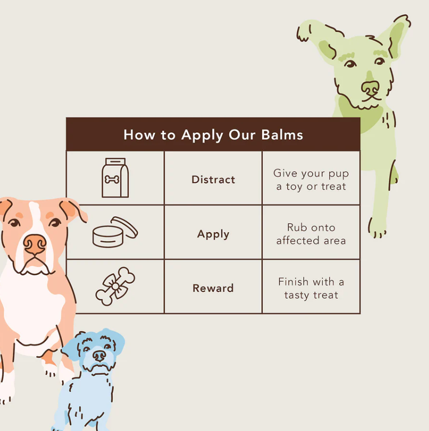 Natural Dog Company Pawtection Paw Protection Balm
