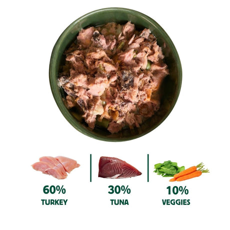 Wild Balance Wet Dog Food with Tuna and Turkey