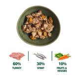 Wild Balance Wet Dog Food with Wild Fish and Turkey