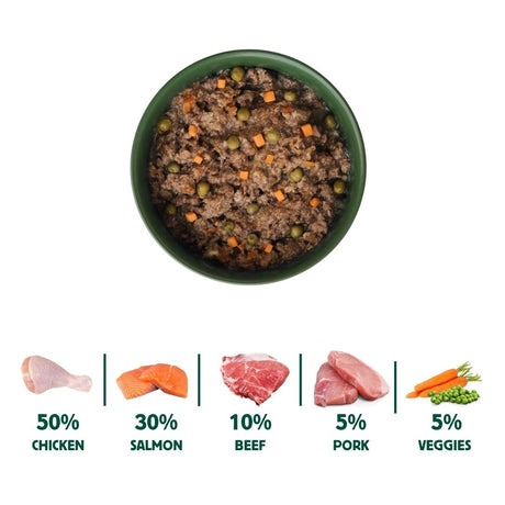 Wild Balance Wet Cat Food with Salmon and Pork