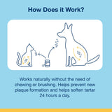 ProDen PlaqueOff Dog Oral Hygiene Supplement
