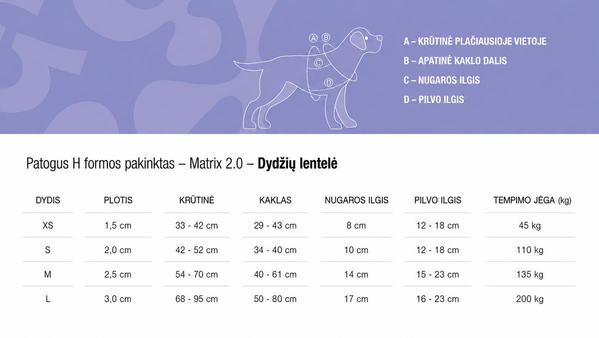 Max & Molly Matrix 2.0 Comfort H Smart ID Harness