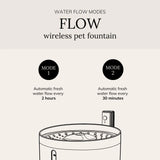 District 70 Flow Wireless Water Fountain