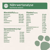 Food supplement for dogs - raw food supplement mixture "Aniforte BARF Complete"